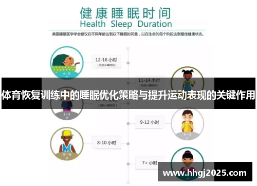 体育恢复训练中的睡眠优化策略与提升运动表现的关键作用