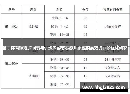 基于体育锻炼时间表与训练内容节奏感知系统的高效时间段优化研究