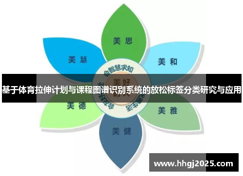 基于体育拉伸计划与课程图谱识别系统的放松标签分类研究与应用